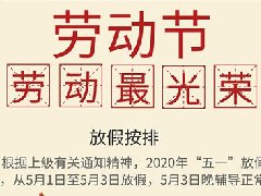 2020年五一節致家長的一封信