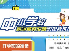 《中小學校新冠肺炎疫情防控技術方案（四）》掛圖