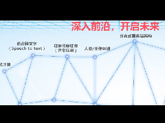 特色專業2：軟件與信息服務專業